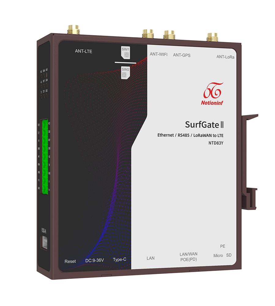 SurfGate 2 IoT Gateway