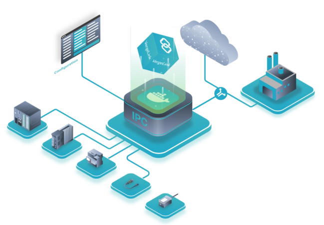 VergeLink IoT2050 - Image 3