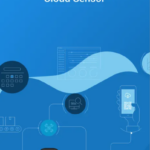 Smartphone - Cumulocity IoT Sensor App (IOs/Android)